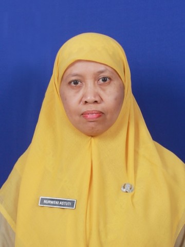 Siti Indiyarti, S.Pd
